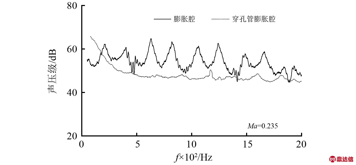 width=372,height=173,dpi=110