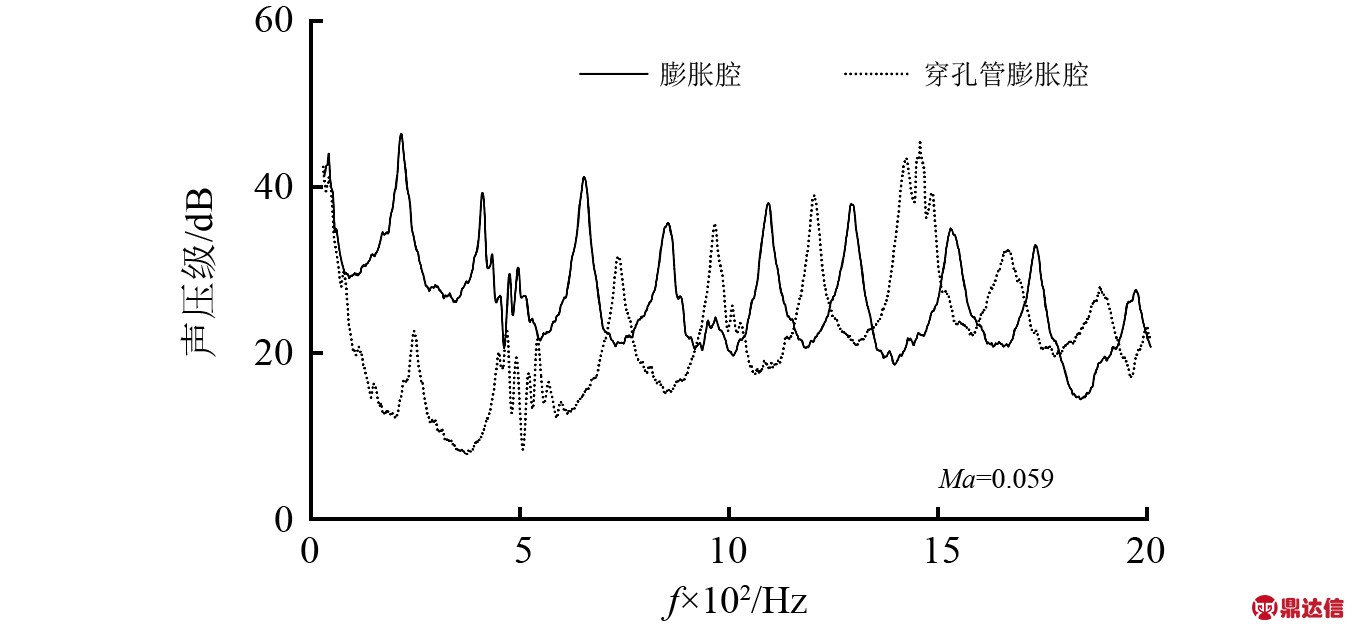 width=372,height=129,dpi=110