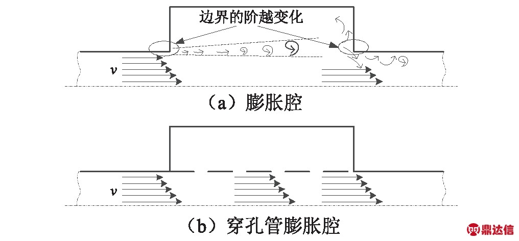 width=372,height=173,dpi=110