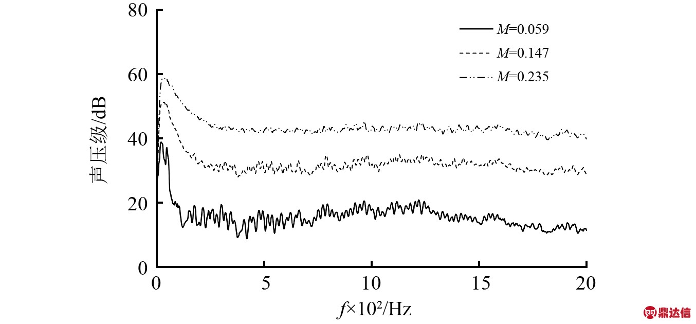width=372,height=173,dpi=110