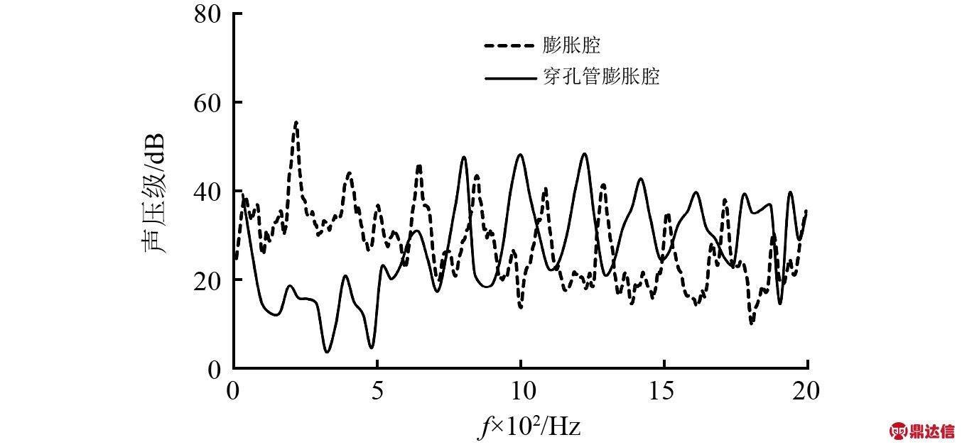 width=372,height=173,dpi=110