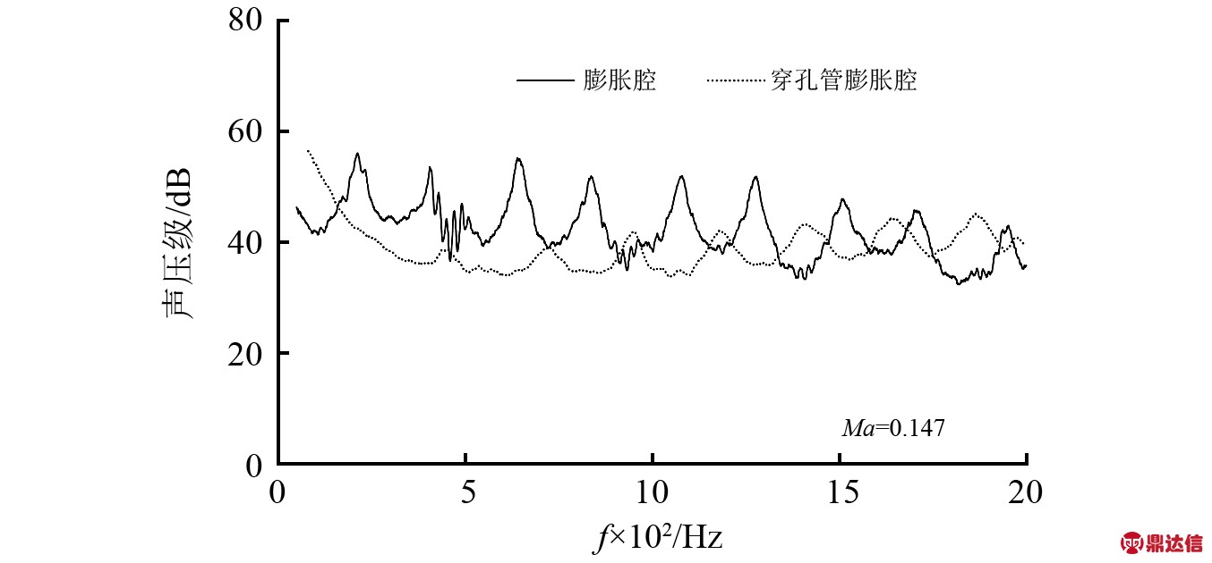 width=372,height=173,dpi=110