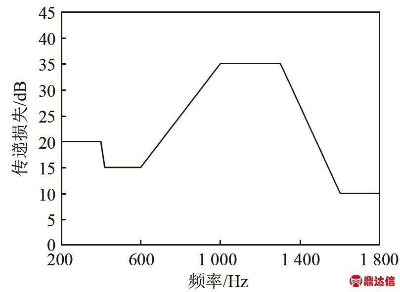 pagenumber_ebook=67,pagenumber_book=718
