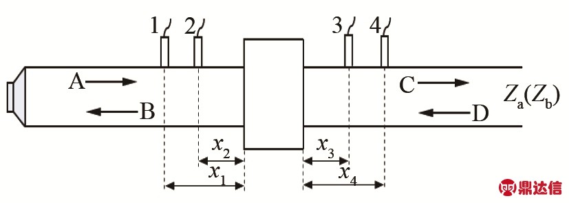 pagenumber_ebook=68,pagenumber_book=719