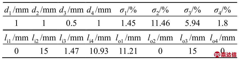 pagenumber_ebook=67,pagenumber_book=718