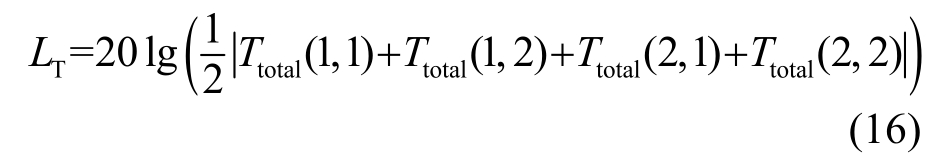 pagenumber_ebook=66,pagenumber_book=717