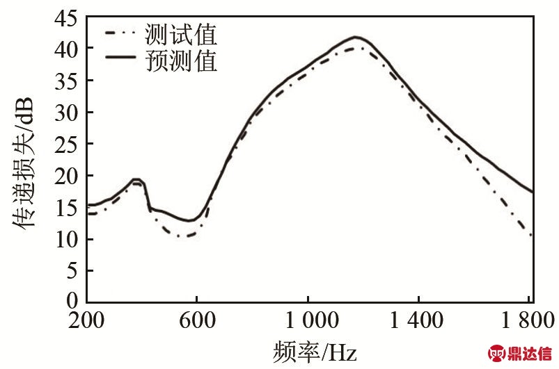 pagenumber_ebook=65,pagenumber_book=716