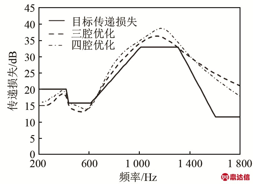 pagenumber_ebook=65,pagenumber_book=716