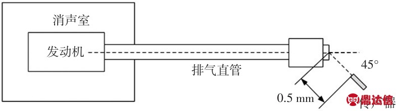 pagenumber_ebook=64,pagenumber_book=60