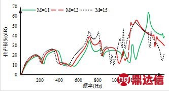 pagenumber_ebook=36,pagenumber_book=31