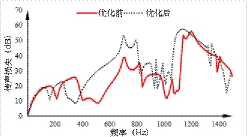 pagenumber_ebook=72,pagenumber_book=67