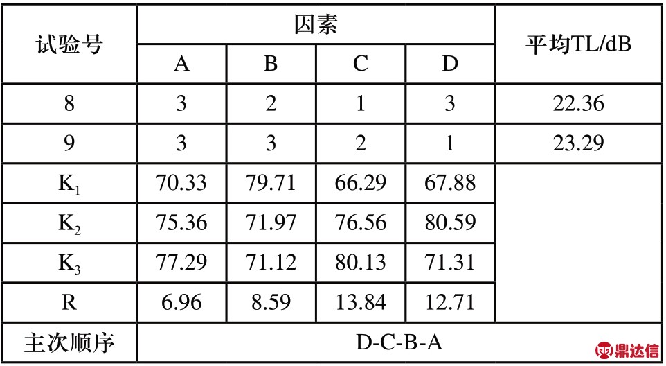 pagenumber_ebook=72,pagenumber_book=67