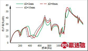 pagenumber_ebook=36,pagenumber_book=31
