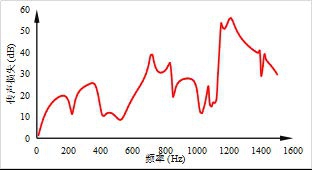 pagenumber_ebook=35,pagenumber_book=30