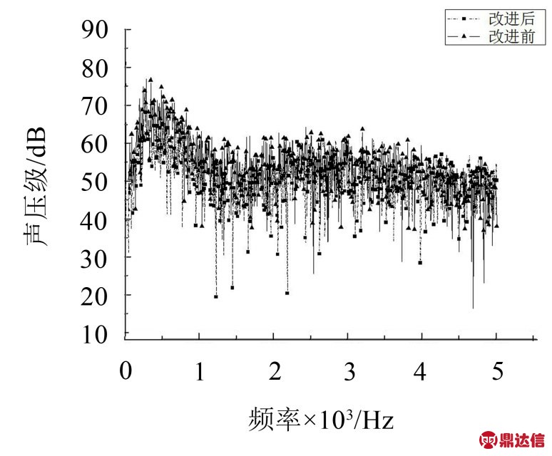 pagenumber_ebook=220,pagenumber_book=216
