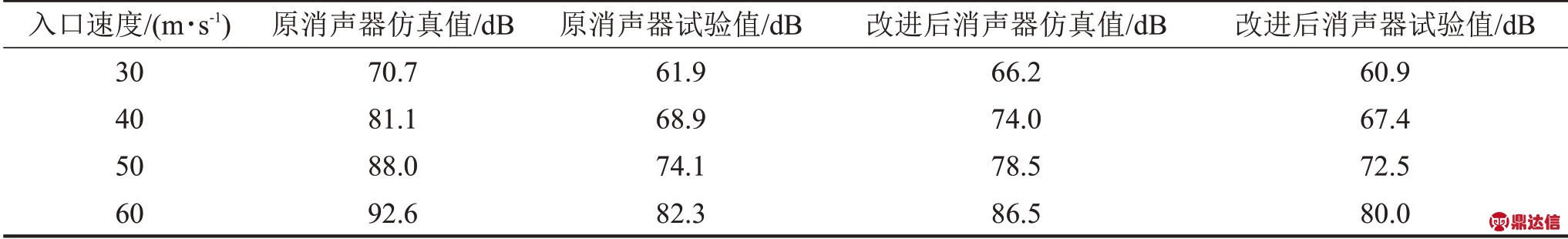pagenumber_ebook=224,pagenumber_book=220