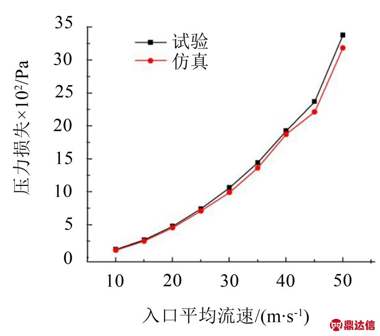 pagenumber_ebook=224,pagenumber_book=220