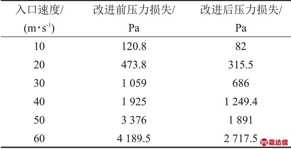 pagenumber_ebook=222,pagenumber_book=5