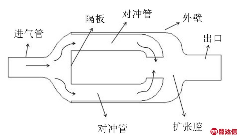 pagenumber_ebook=220,pagenumber_book=216