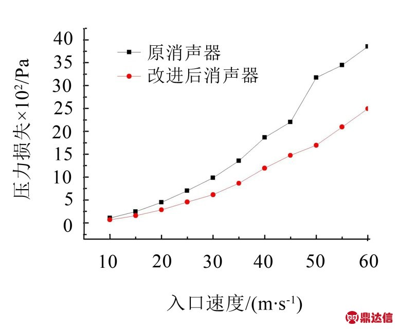pagenumber_ebook=224,pagenumber_book=220