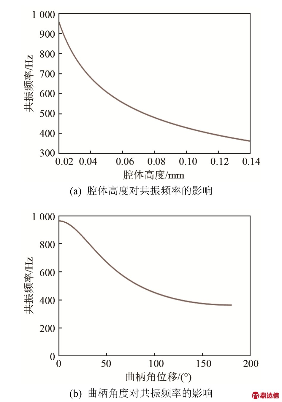 pagenumber_ebook=75,pagenumber_book=190