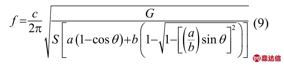 pagenumber_ebook=75,pagenumber_book=190