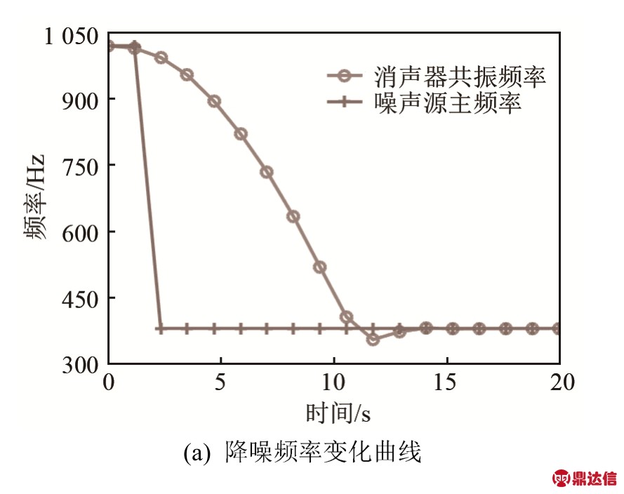 pagenumber_ebook=77,pagenumber_book=192