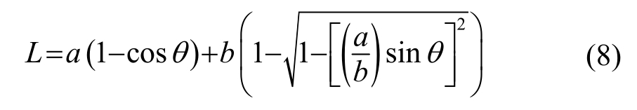 pagenumber_ebook=75,pagenumber_book=190