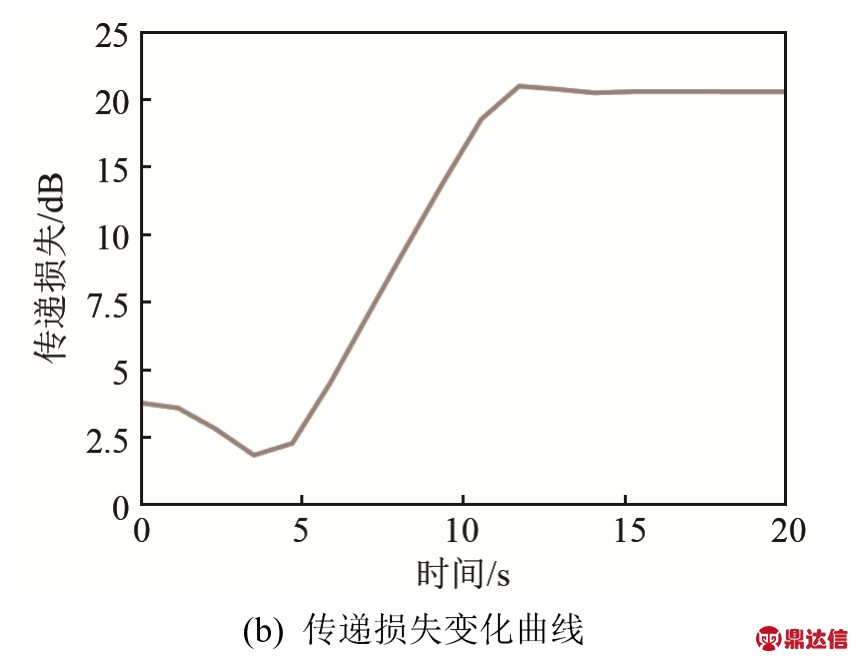pagenumber_ebook=78,pagenumber_book=193
