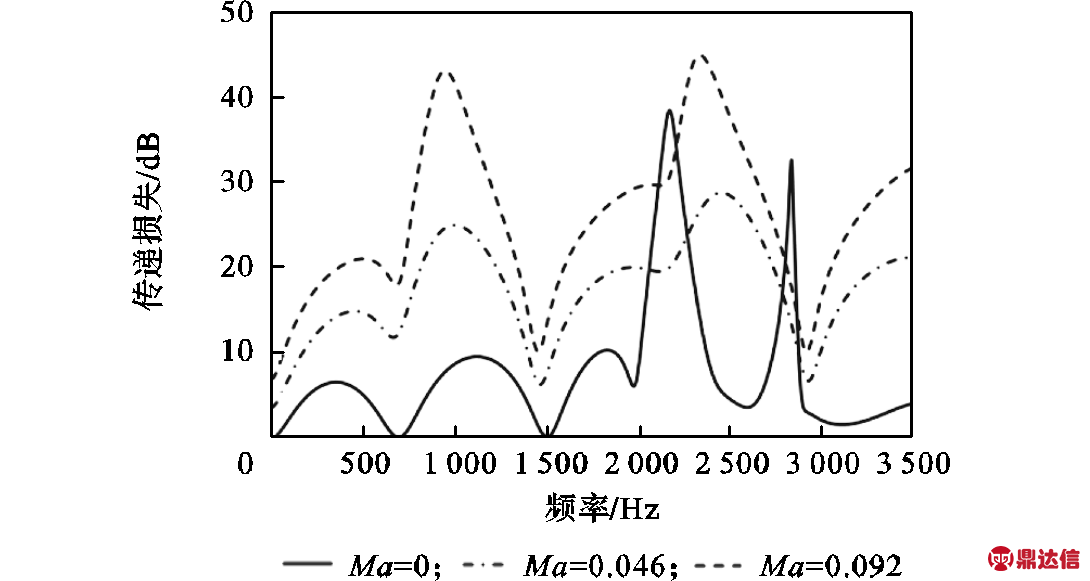 width=237.9,height=126.8
