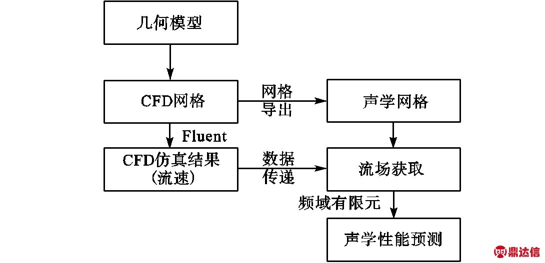 width=237.9,height=115