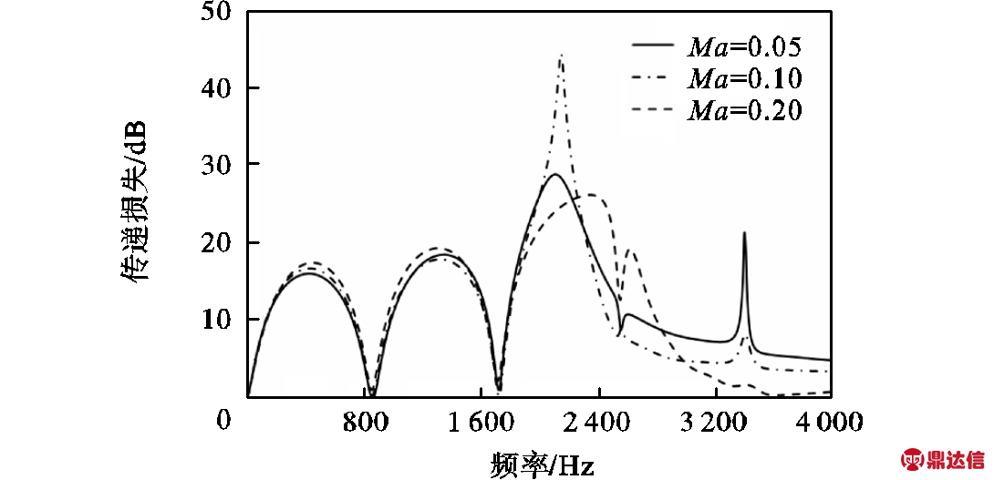width=237.9,height=115