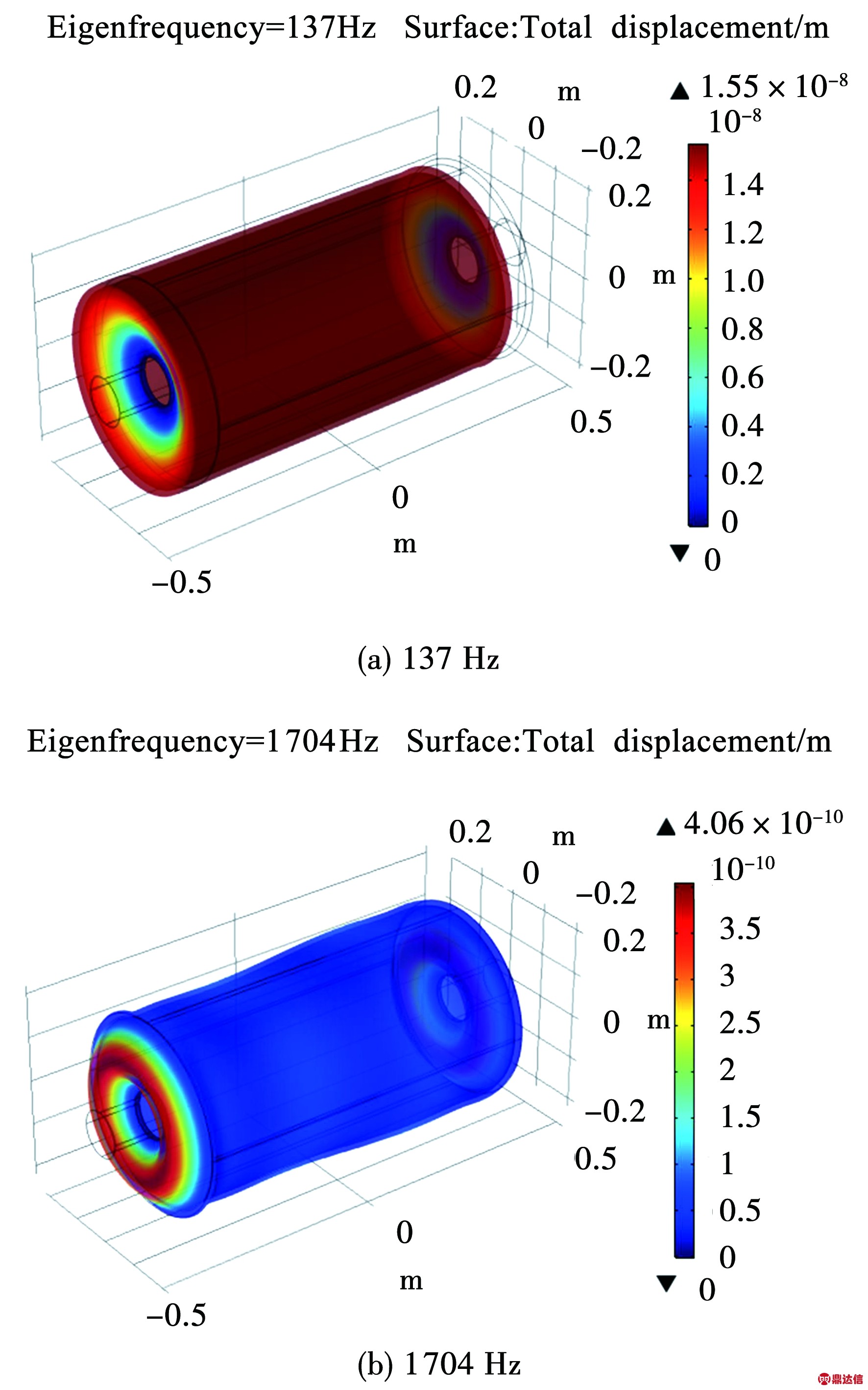 width=324,height=519,dpi=110