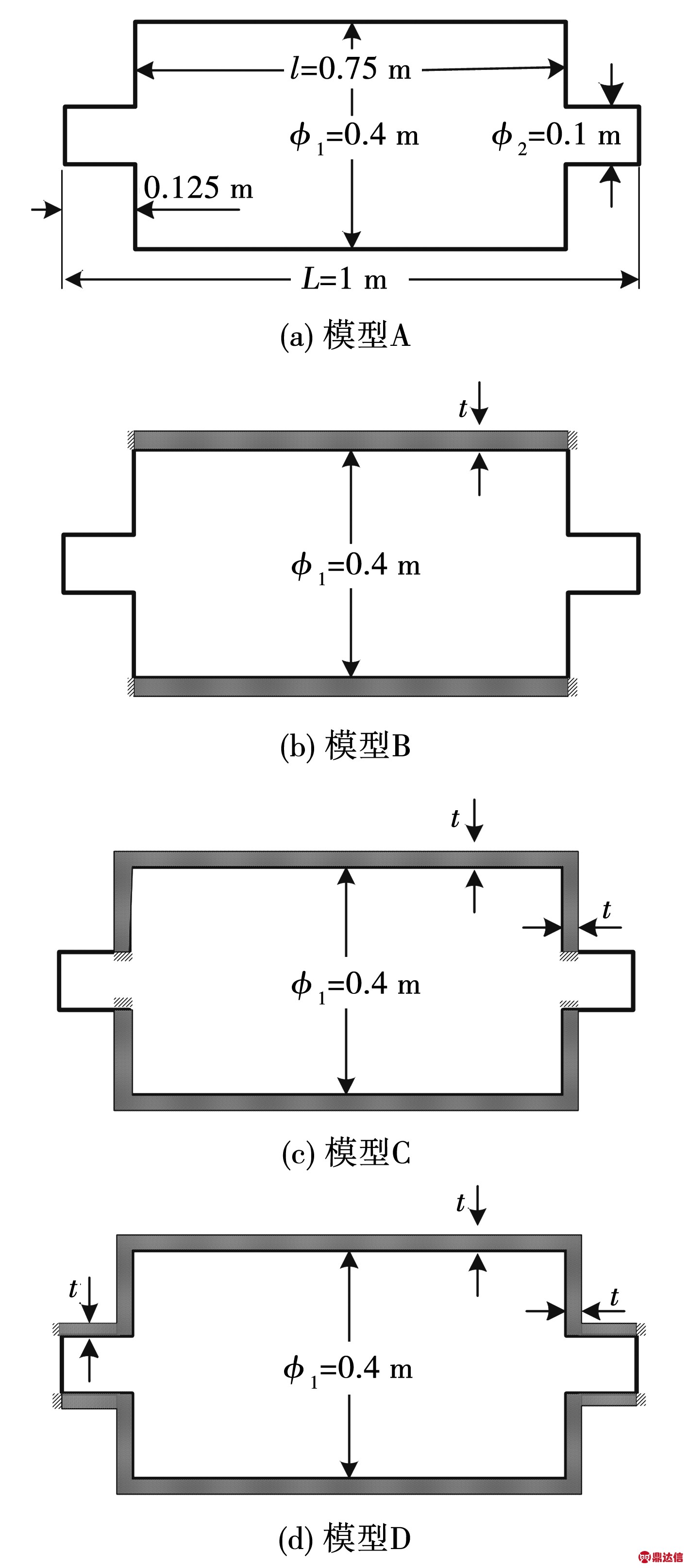 width=259,height=591,dpi=110