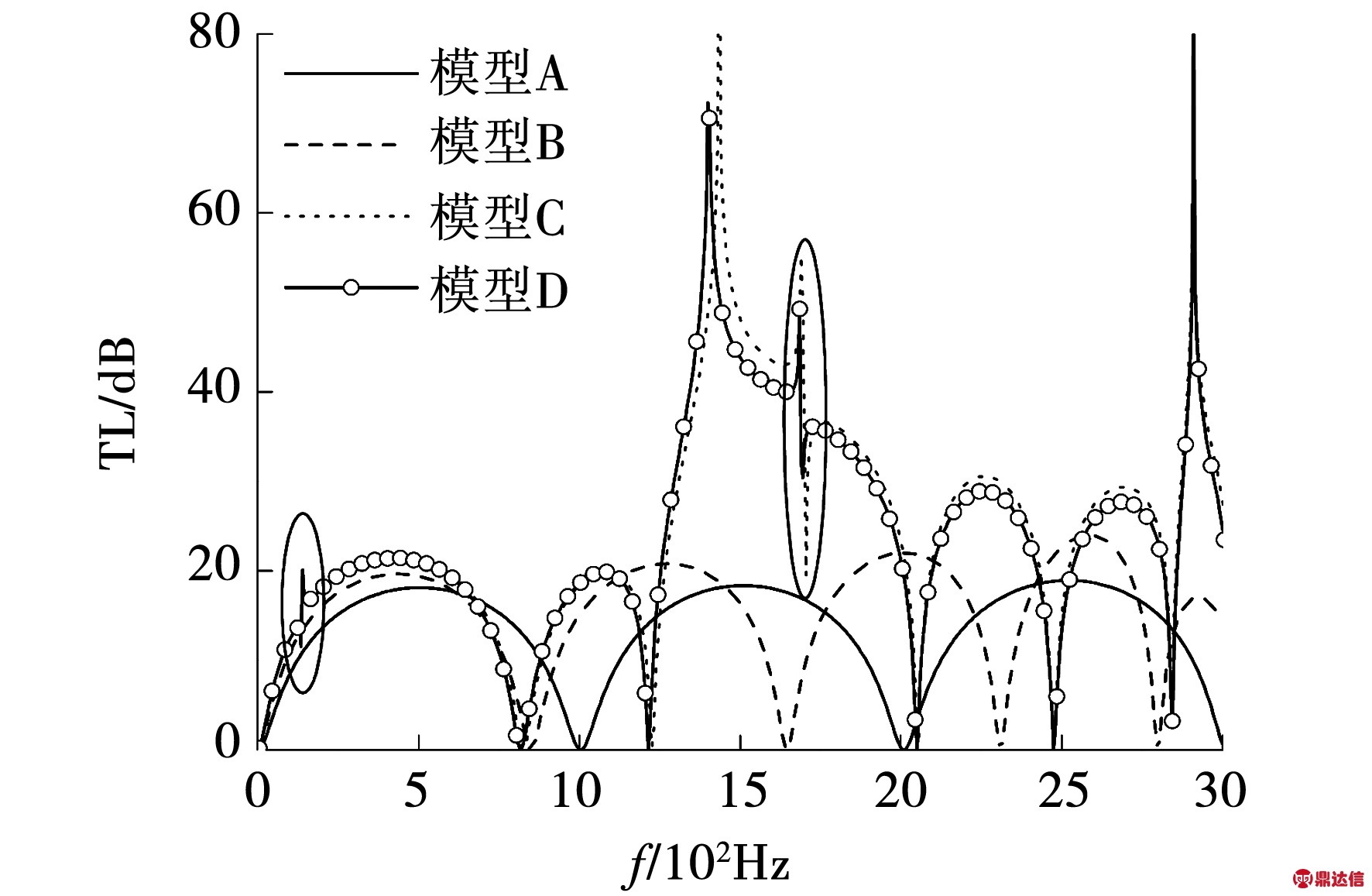 width=324,height=212,dpi=110