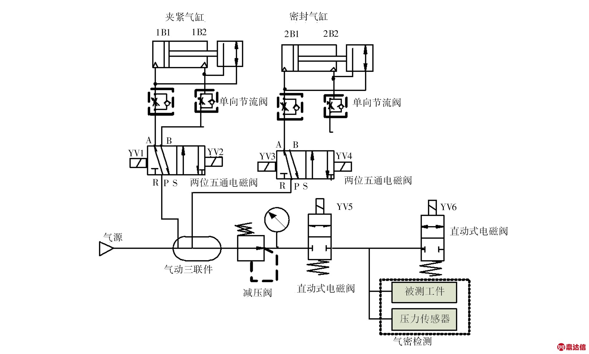 width=693,height=416,dpi=110