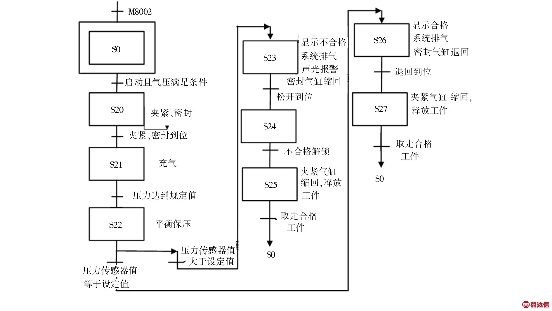 width=693,height=390,dpi=110