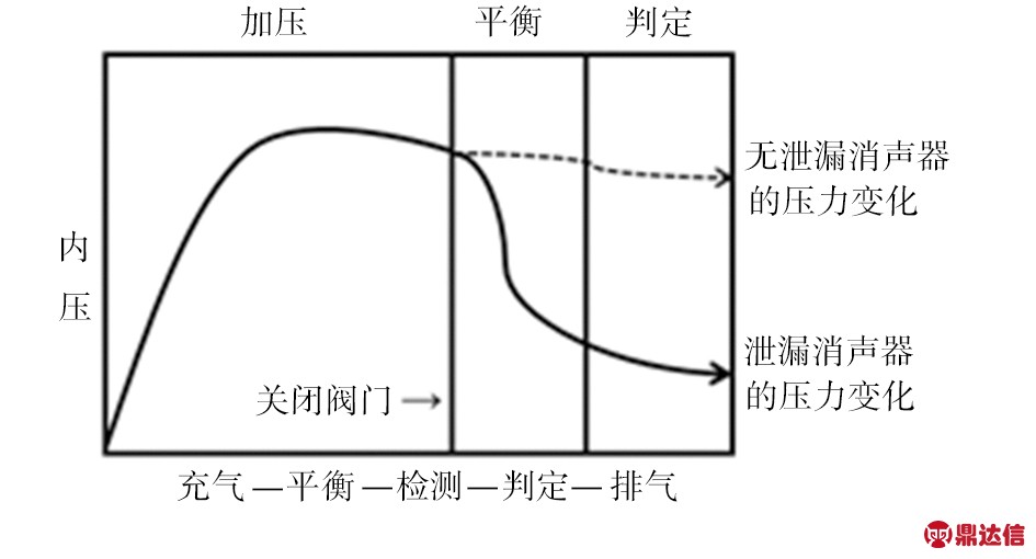 width=346,height=187,dpi=110