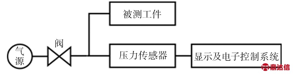 width=346,height=88,dpi=110