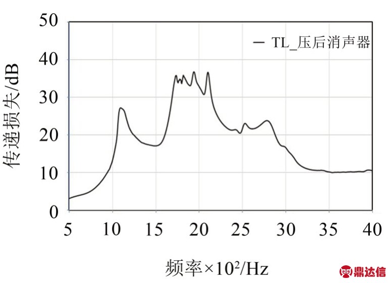 pagenumber_ebook=231,pagenumber_book=228