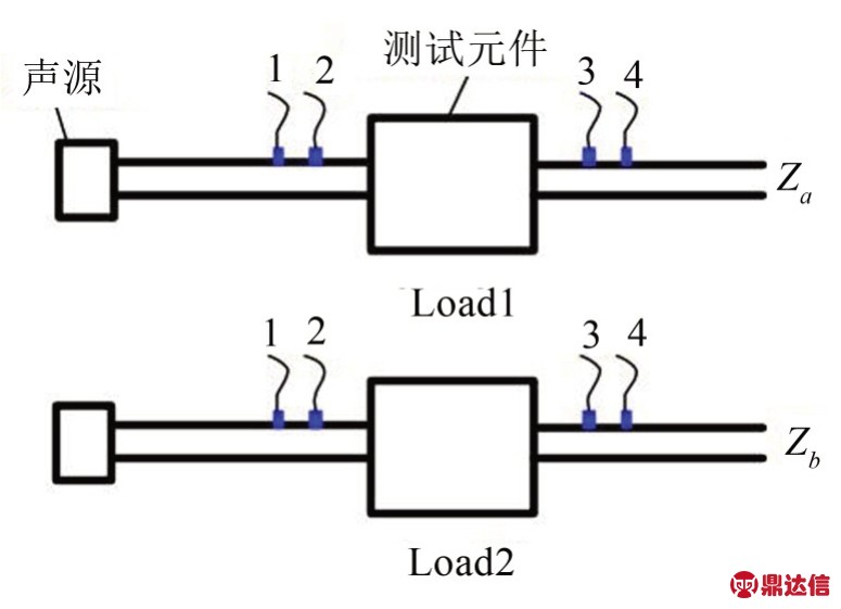 pagenumber_ebook=230,pagenumber_book=227