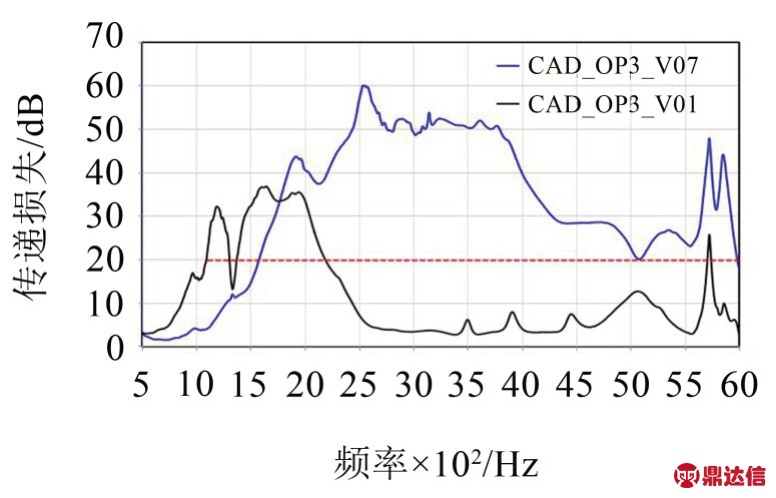 pagenumber_ebook=231,pagenumber_book=228