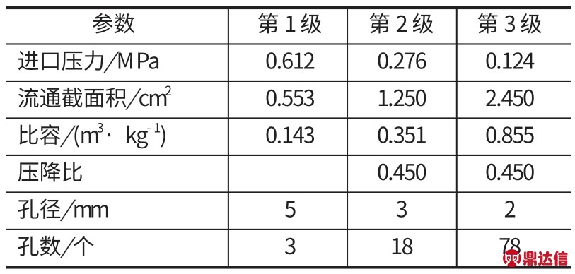 pagenumber_ebook=54,pagenumber_book=49