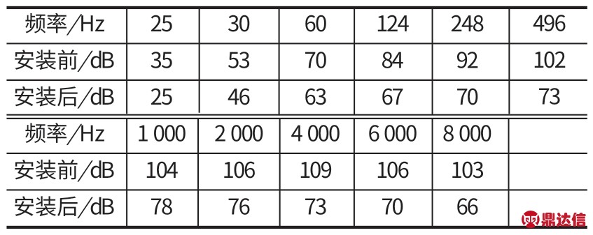 pagenumber_ebook=55,pagenumber_book=50