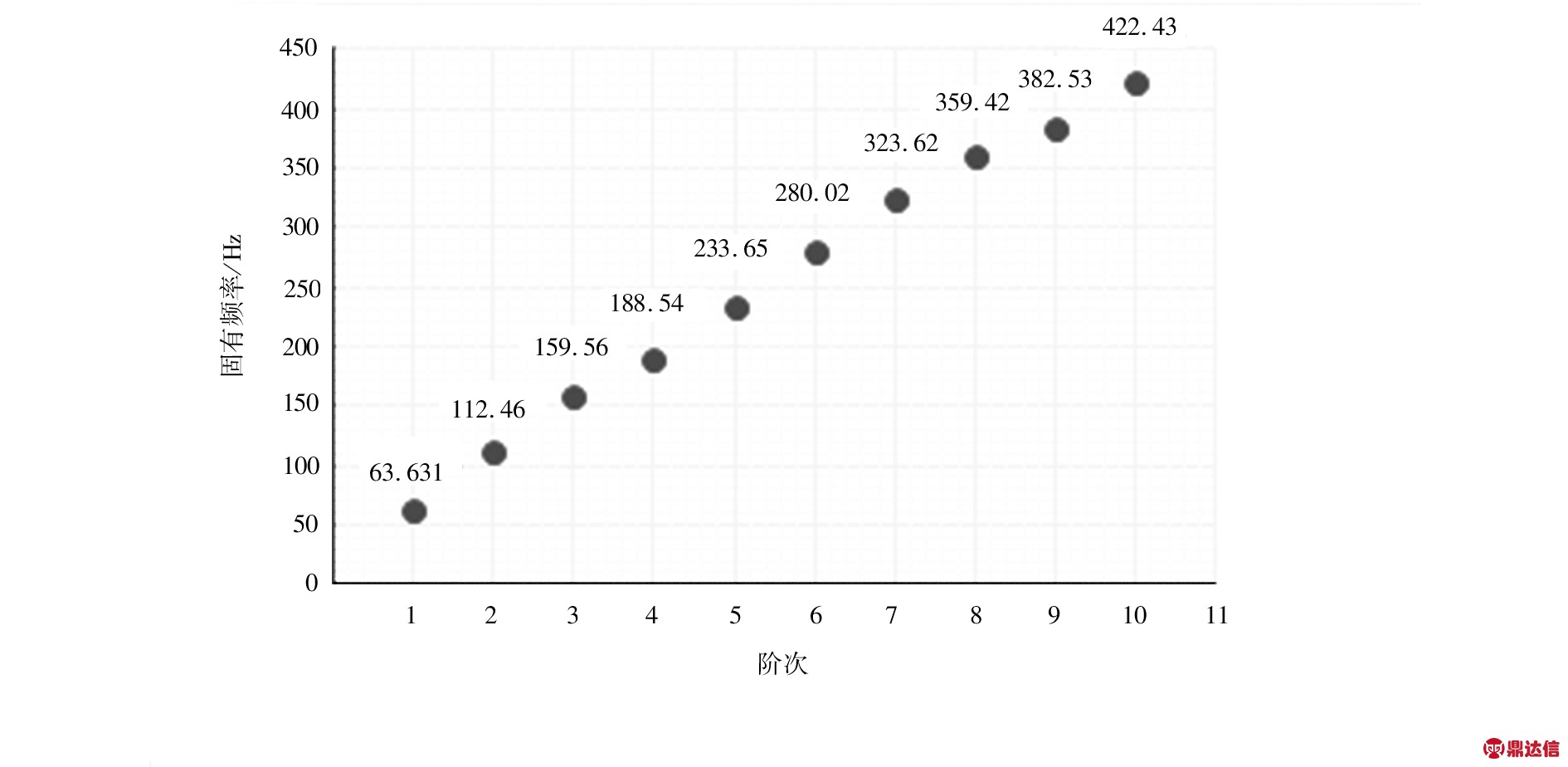 width=693,height=338,dpi=110