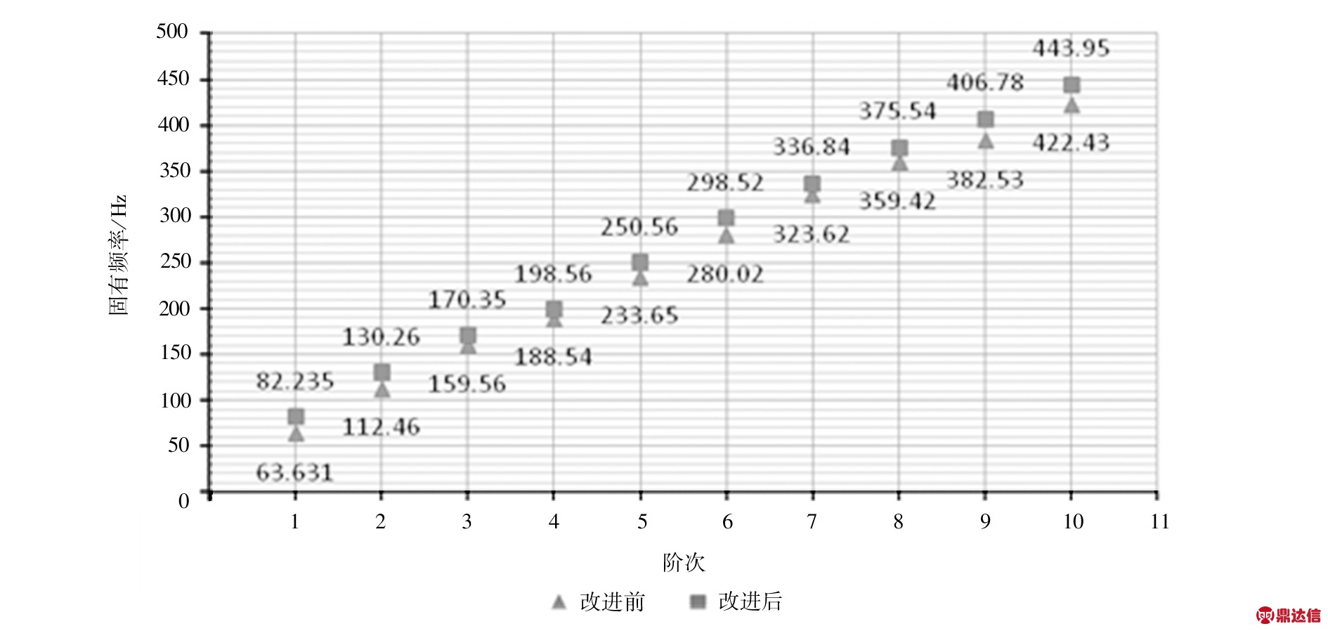 width=693,height=329,dpi=110