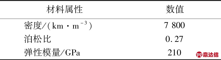 width=331,height=90,dpi=110