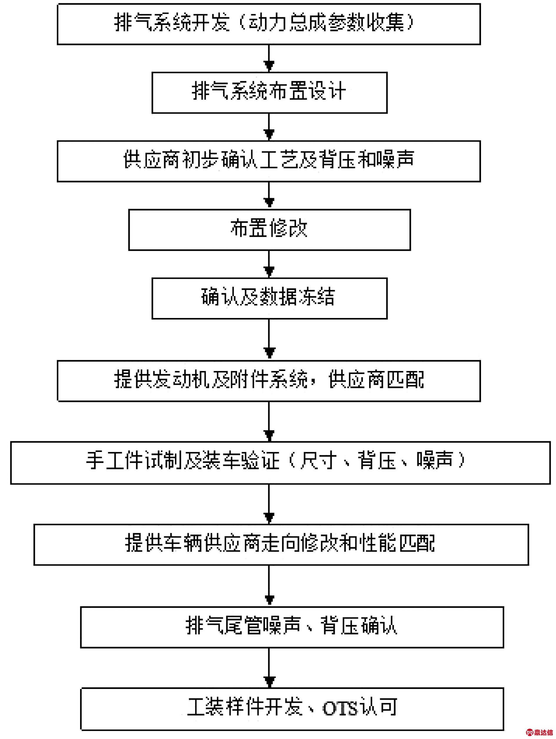 width=346,height=460,dpi=110