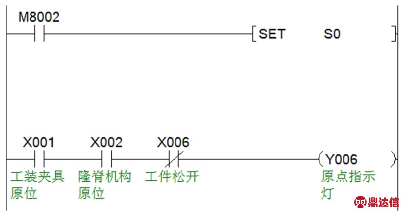 width=303,height=160,dpi=110