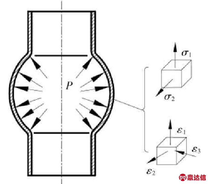 width=259,height=229,dpi=110